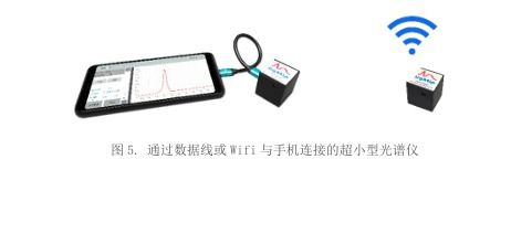歡迎蘭特普加入光纖在線，攜手深耕高速可調諧半導體激光器領域